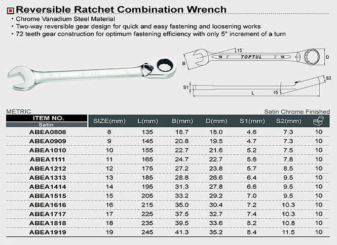 Cờ lê vòng miệng tự động toptul ABEA0909