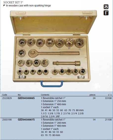 Bộ đầu tuýp 24 món 1