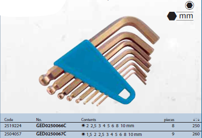 Bộ lục giác GED0250066C Gedore