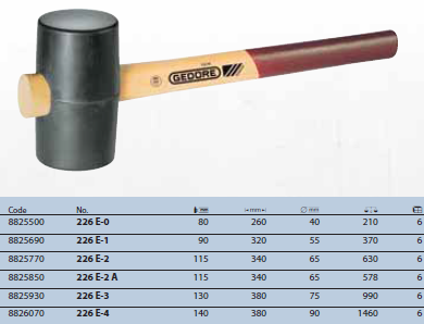 Búa cao su cứng d 40mm Gedore 226 E-0