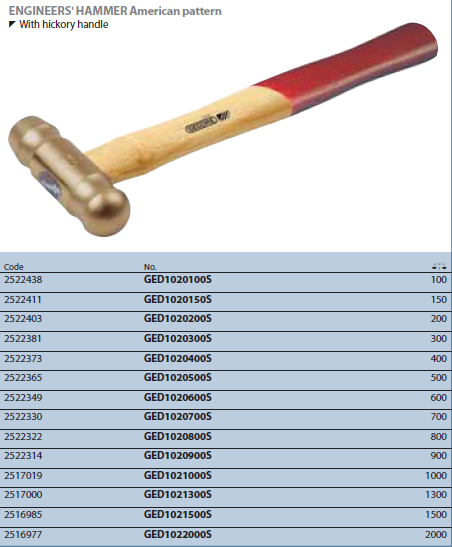 Búa GED1020100S Gedore