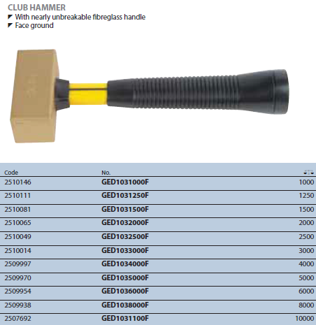 Búa GED1031000F Gedore