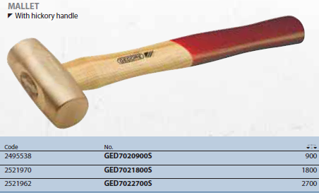 Búa GED7020900S Gedore