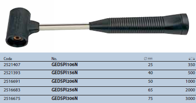 Búa chống cháy không có đầu búa 350g Gedore GEDSPI106N