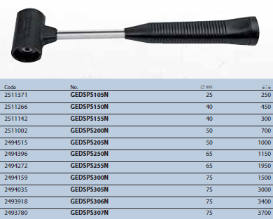 Búa nhựa không có đầu búa 250g cán búa bằng sợi thủy tinh Gedore GEDSPS105N