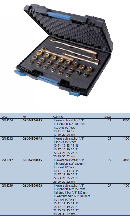 Bộ tuýp đầu 1/2