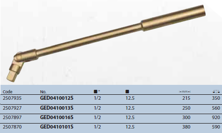 Cần siết xoay GED0410012S Gedore
