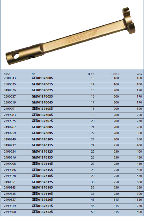 Cờ lê mũi nhọn đầu điếu GED0137600S Gedore