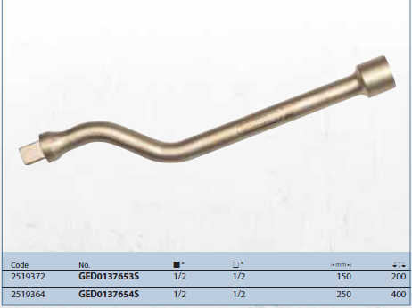 Ống điếu cờ lê GED0137653S Gedore