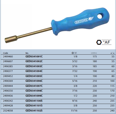 Tuốc nơ vít điếu GED0341091C Gedore