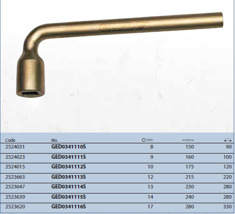 Tuýp ống điếu vuông GED0341110S Gedore