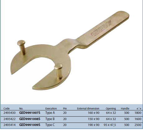 Cờ lê cho van tàu GED9991007S Gedore