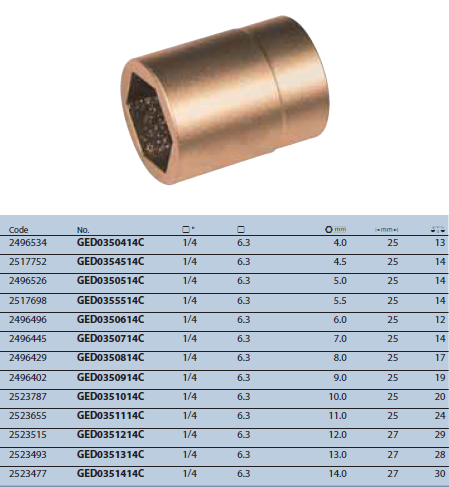 Tuýp lục giác 1/4