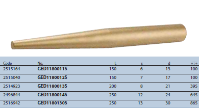 Đột lỗ đầu côn cường độ lớn 6mm Gedore GED1180011S