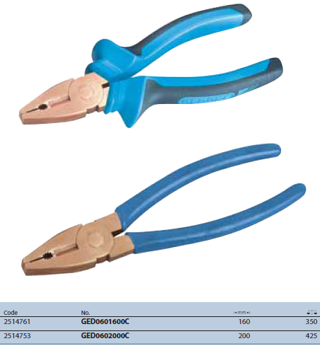 Kìm 160mm GED0601600C Gedore