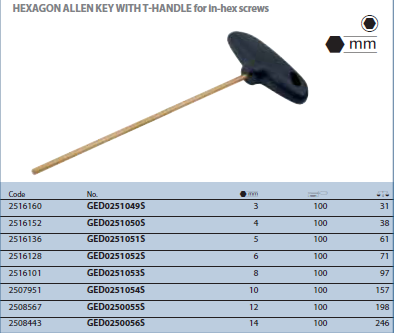 T lục giác 3mm GED0251049S Gedore