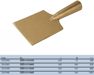 Tay cạo 5mm Gedore GED1310750S