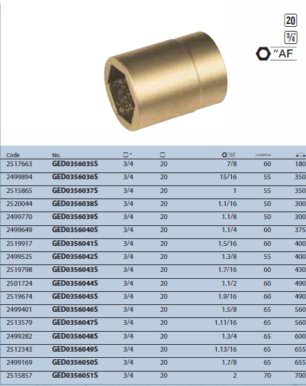 Tuýp lục giác 3/4