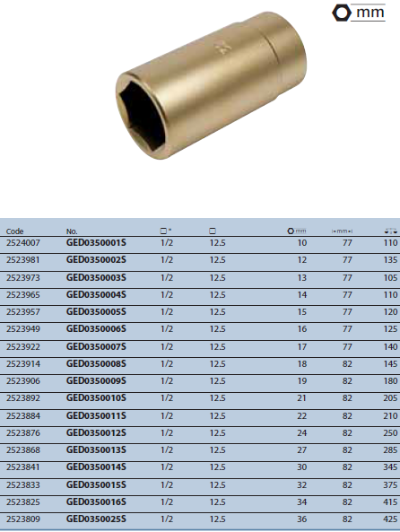 Tuýp lục giác dài 1/2