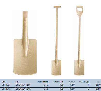 Xẻng cán chữ T Gedore GED1521160S