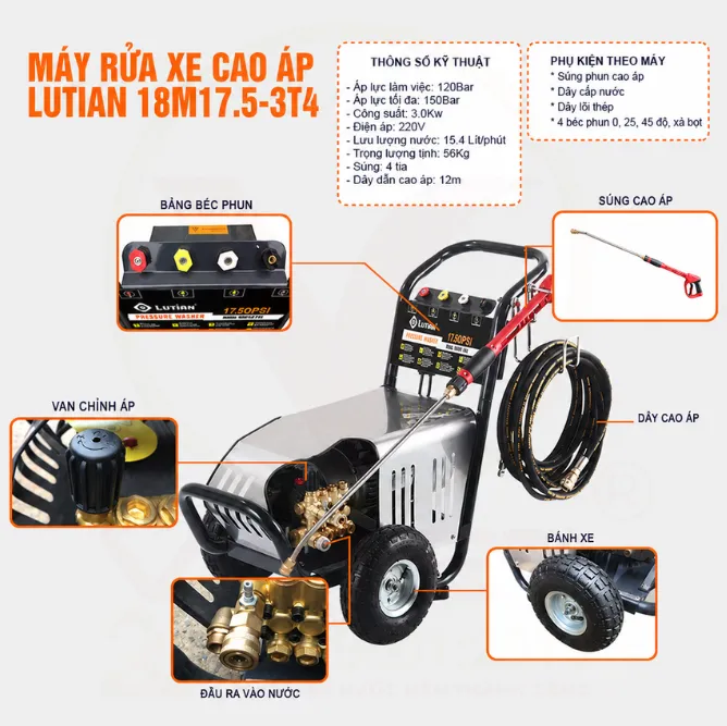Máy Rửa Xe Cao Áp LUTIAN 18M17.5-3T4 | Giá Tốt 2026