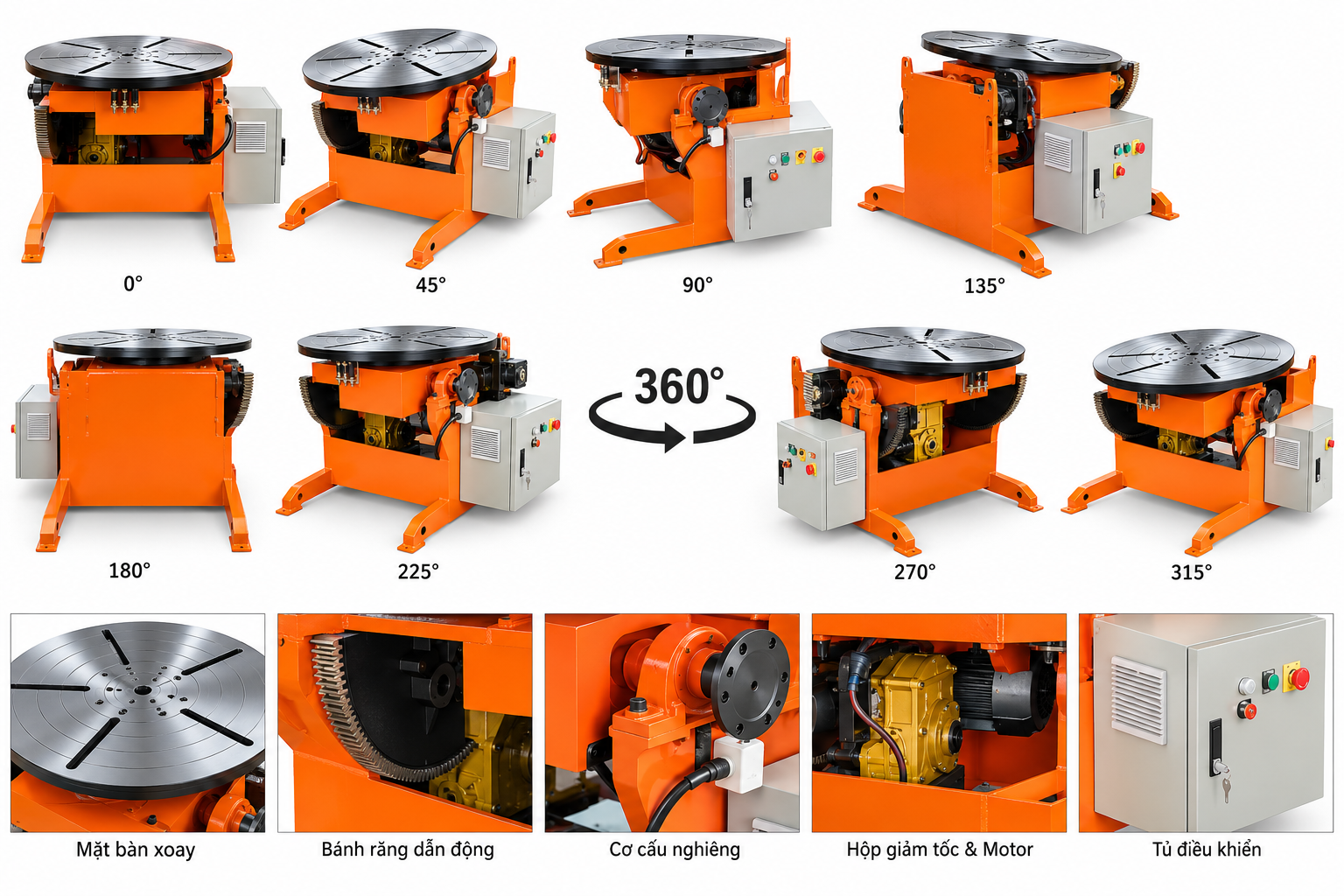 Bàn gá hàn tự động VIMET RWT10637