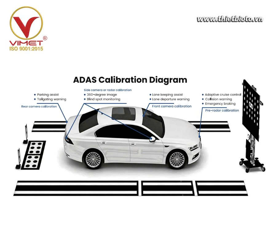 Bộ hiệu chuẩn ADAS ACS04001