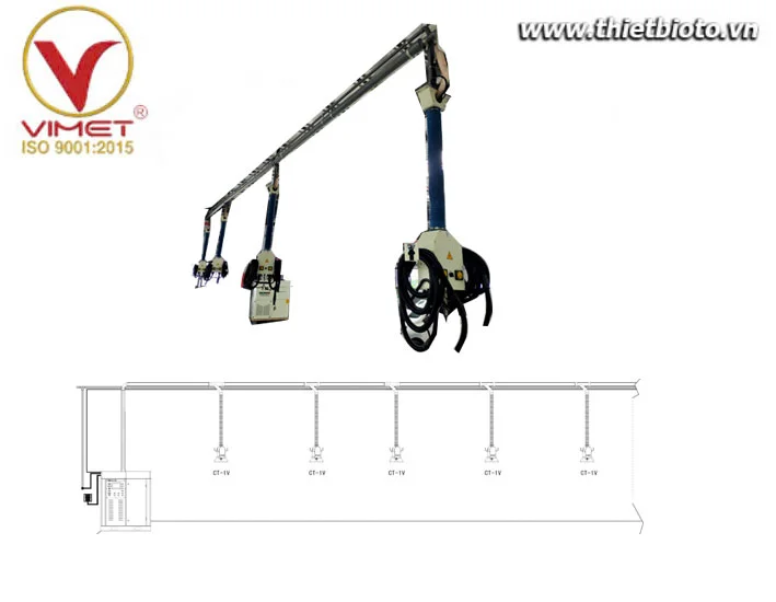 Hệ thông hút bụi trung tâm VIMET DES55501