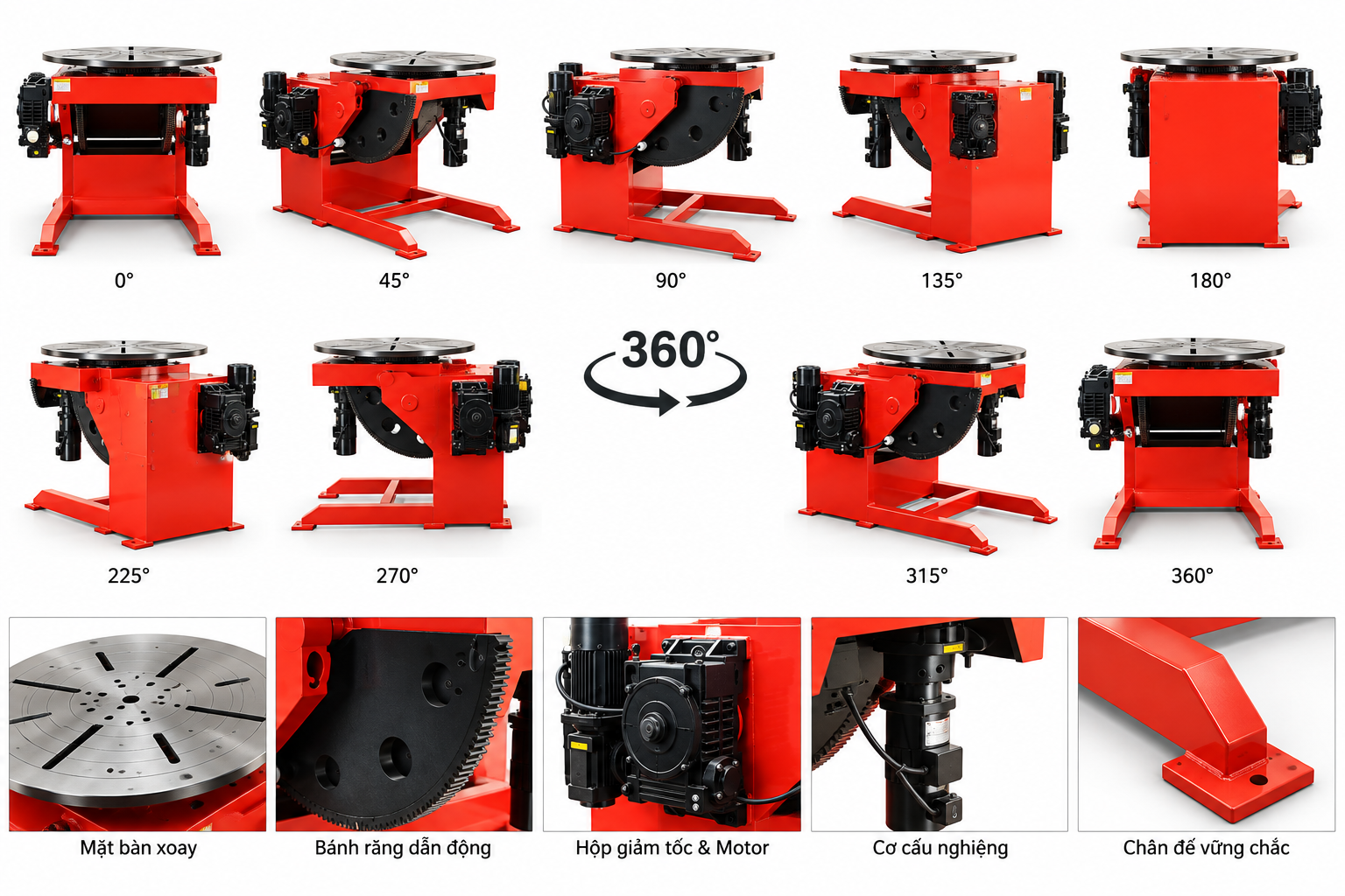 Bàn gá hàn tự động VIMET RWT20637