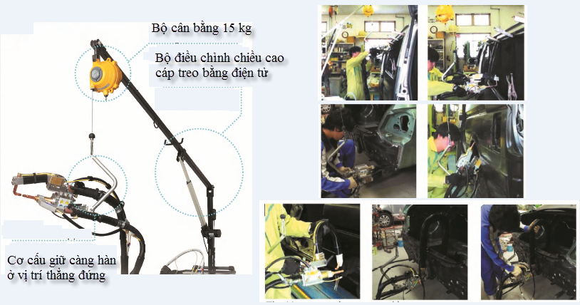 Máy hàn bấm đa năng Yashima YSI-25EZ-P - ảnh thực tế 1